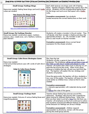 Small group Activities that Foster Social and Emotional Skill Development and Building Friendship Sk